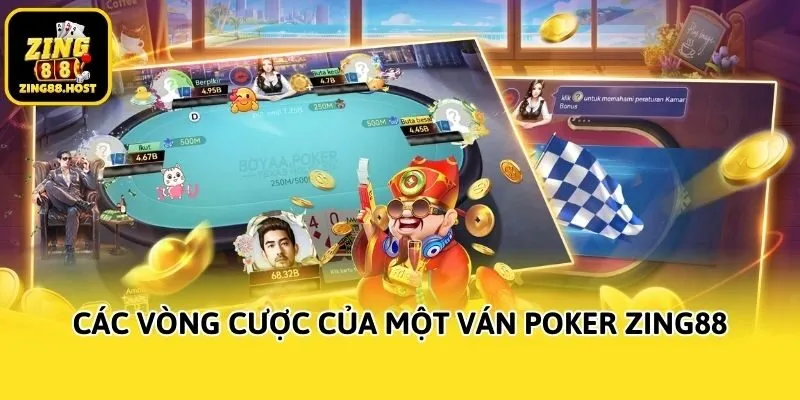 Các vòng cược của một ván Poker Zing88
