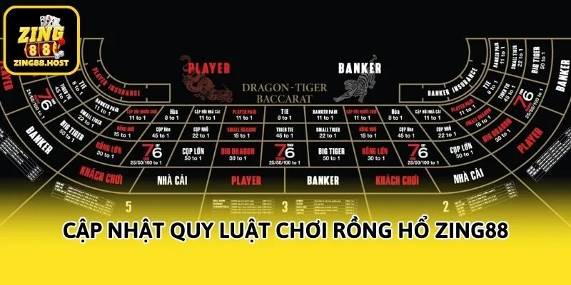 Cập nhật quy luật chơi Rồng Hổ Zing88